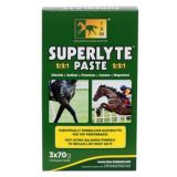 Electrolitos Superlyte Syringe TRM